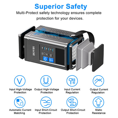296Wh Lithium Battery Mobile Power Supply 80000Mah Portable Rechargeable Battery Outdoor Energy Storage Power Supply