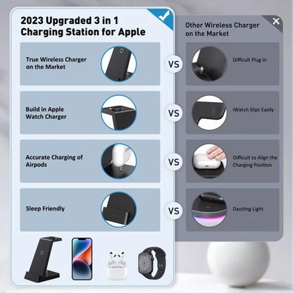 3-In-1 Wireless Charger